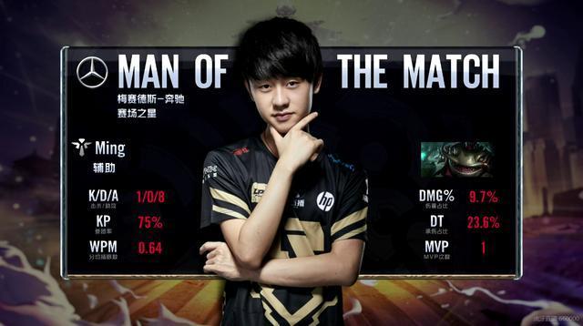 意味着球队 意味着球队